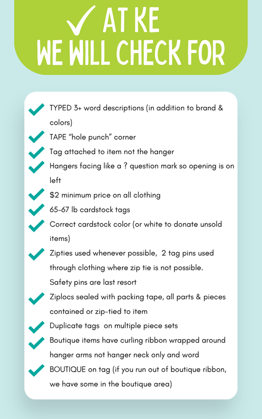Inspection Items